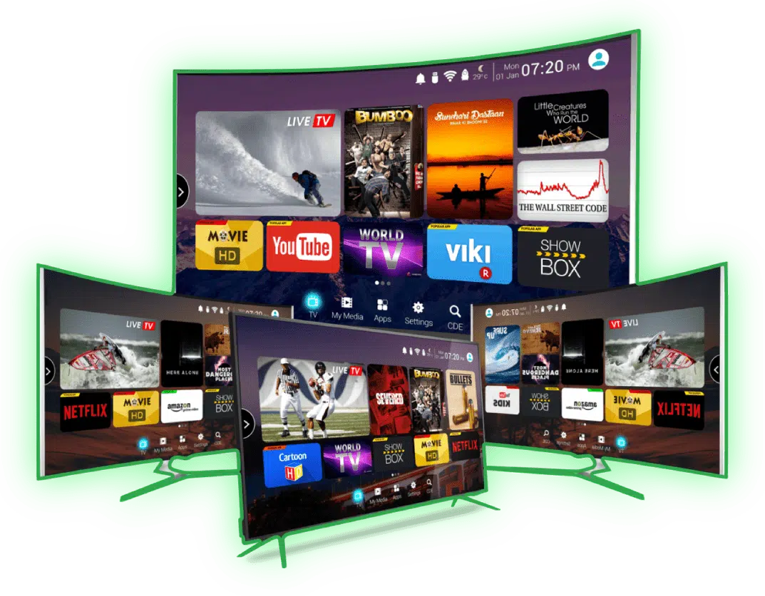 IPTV auf mehreren Geräten
